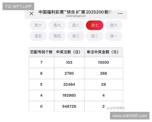 北京三地开奖结果最新公布今日号码详情 北京三地开奖结果最新公布今日号码详情